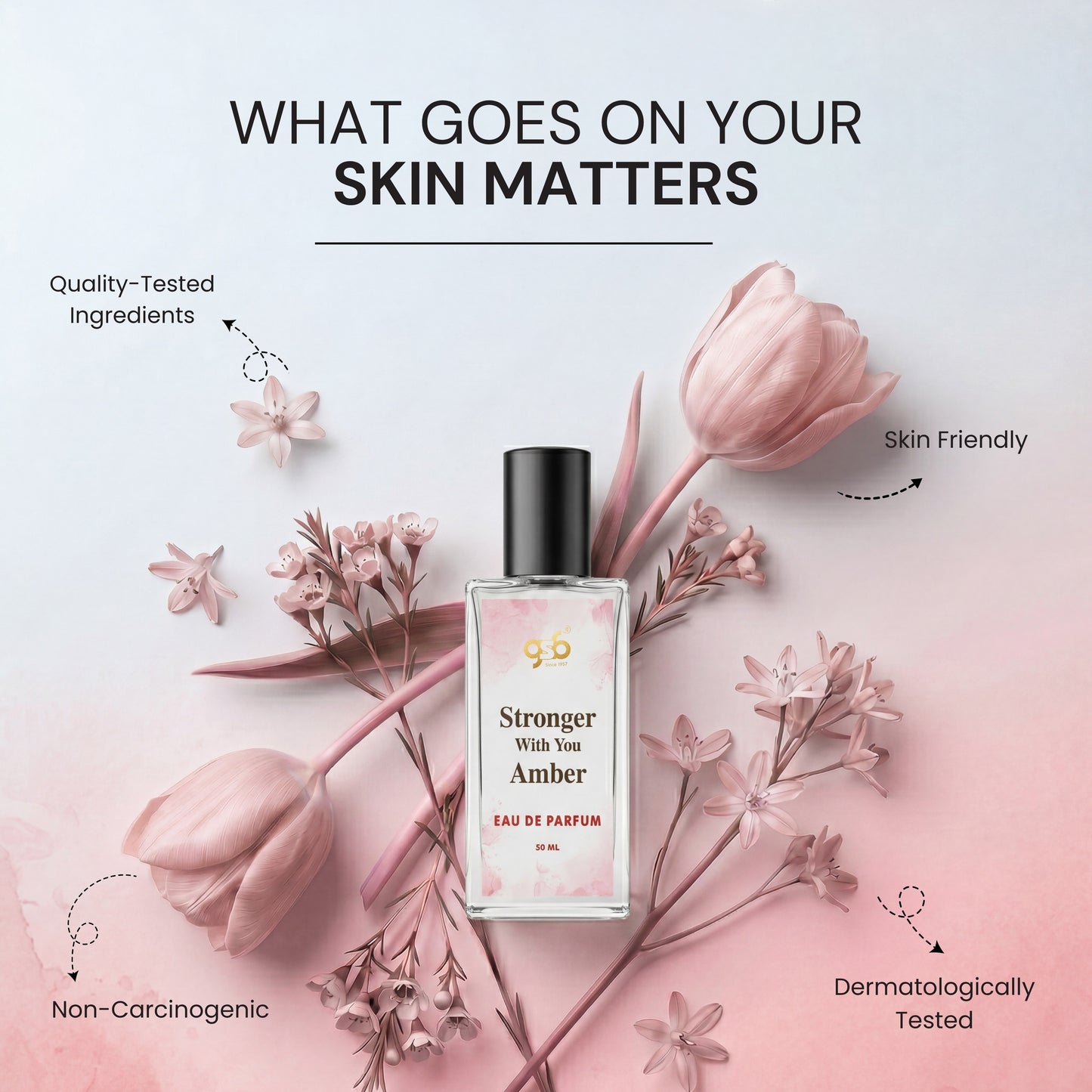 GSB Stronger With You Amber Eau De Parfum Inspired From Axmani | Clone Fragrance | Designer EDP Spray For Men & Women | Long Lasting