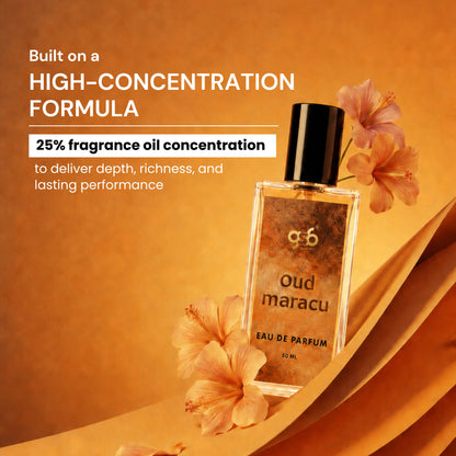 GSB Oud Maracu Eau De Parfum Inspired From Oud Maracu Masion Crillevi | Clone Fragrance | Designer EDP Spray For Men & Women | Long Lasting