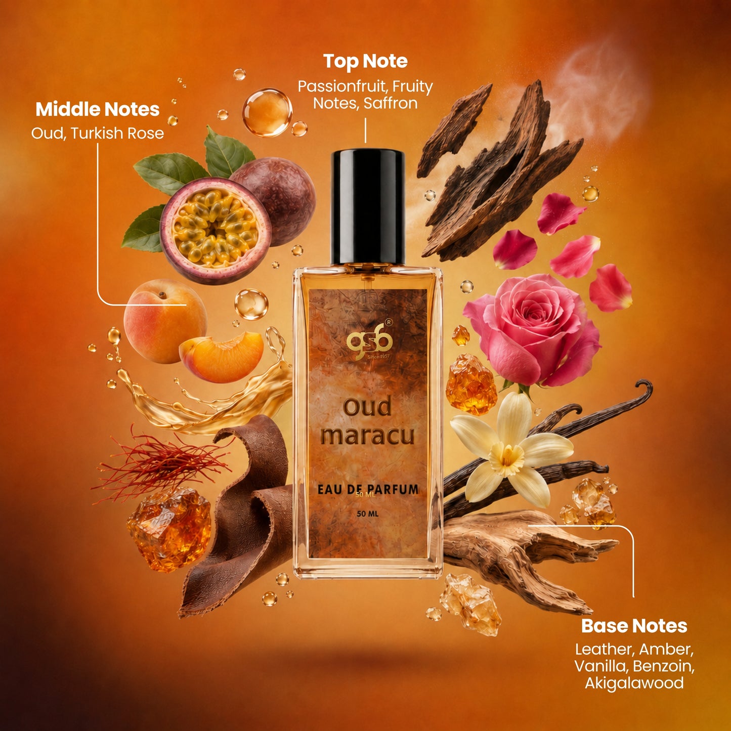GSB Oud Maracu Eau De Parfum Inspired From Oud Maracu Masion Crillevi | Clone Fragrance | Designer EDP Spray For Men & Women | Long Lasting