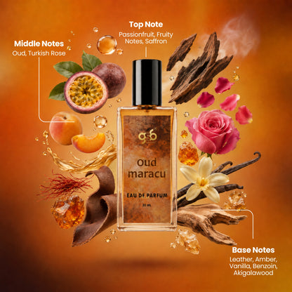 GSB Oud Maracu Eau De Parfum Inspired From Oud Maracu Masion Crillevi | Clone Fragrance | Designer EDP Spray For Men & Women | Long Lasting