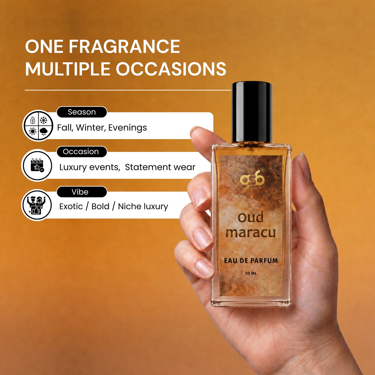 GSB Oud Maracu Eau De Parfum Inspired From Oud Maracu Masion Crillevi | Clone Fragrance | Designer EDP Spray For Men & Women | Long Lasting