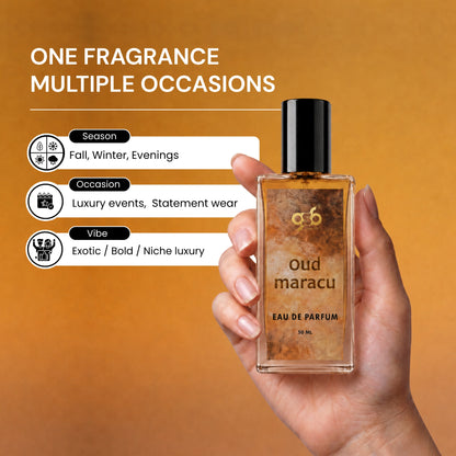 GSB Oud Maracu Eau De Parfum Inspired From Oud Maracu Masion Crillevi | Clone Fragrance | Designer EDP Spray For Men & Women | Long Lasting