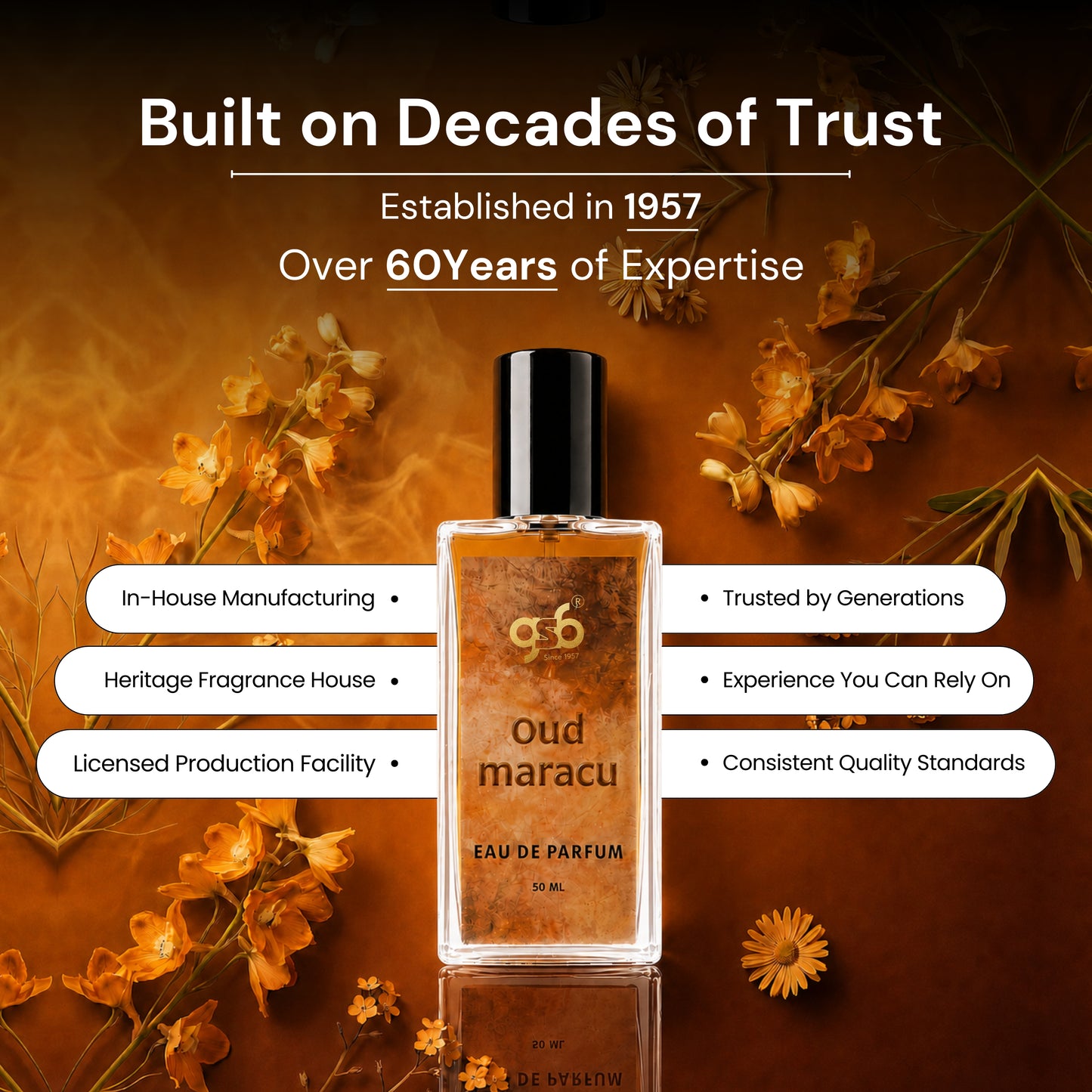 GSB Oud Maracu Eau De Parfum Inspired From Oud Maracu Masion Crillevi | Clone Fragrance | Designer EDP Spray For Men & Women | Long Lasting