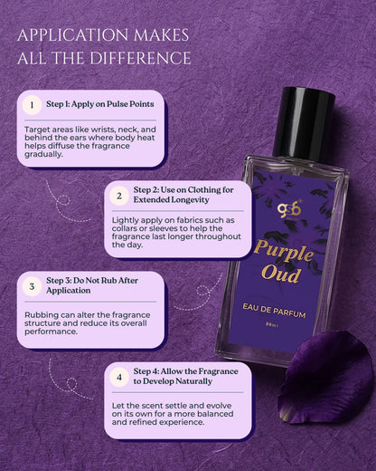 GSB Instant Crush Eau De Parfum Inspired From Manerca Instant Crush | Clone Fragrance | Designer EDP Spray For Men & Women | Long Lasting