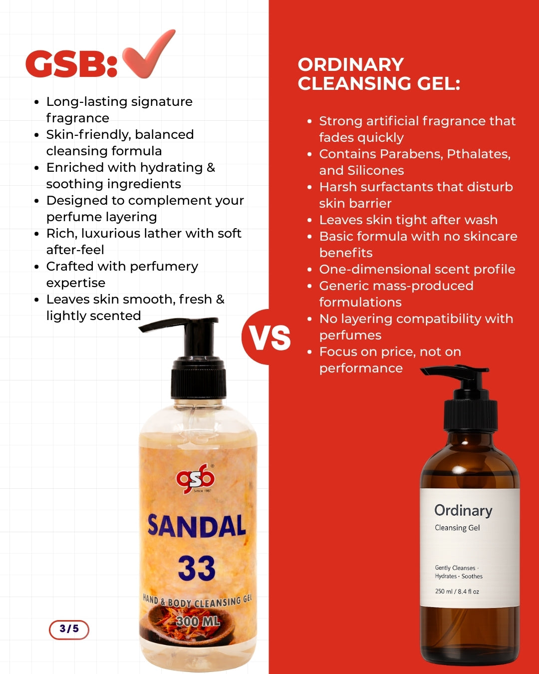 GSB Y Hand And Body Cleansing Gel Inspired From Y by Ysl | Luxury Body Wash & Shower Gel With Long Lasting Aroma | No Parabens & Silicones | 300 ml