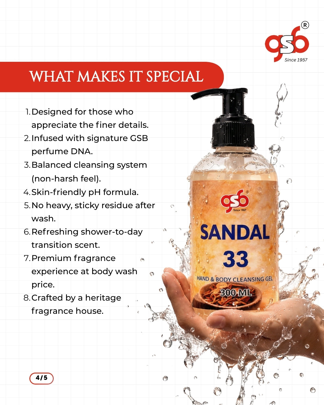 GSB Y Hand And Body Cleansing Gel Inspired From Y by Ysl | Luxury Body Wash & Shower Gel With Long Lasting Aroma | No Parabens & Silicones | 300 ml