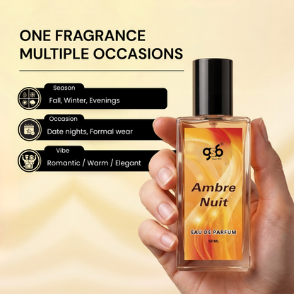 GSB Ambre Nuit Eau De Parfum Inspired From Doir Ambre Nuit | Clone Fragrance | Designer EDP Spray For Men & Women | Long Lasting