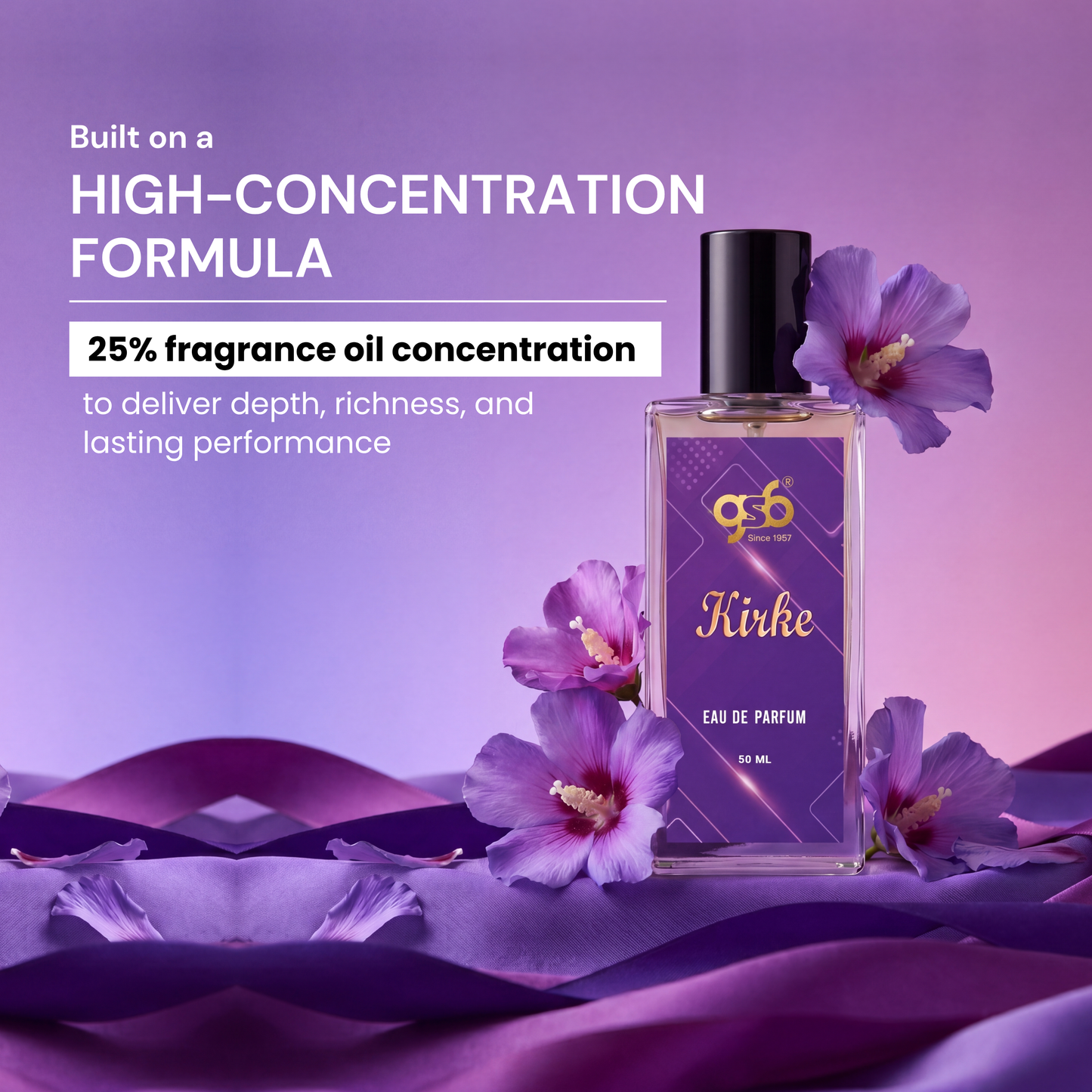 Gsb Kirke Eau De Parfum Inspired From Tizzaina Trreonzi Kirke | Clone Fragrance | Designer EDP Spray For Men & Women | Long Lasting