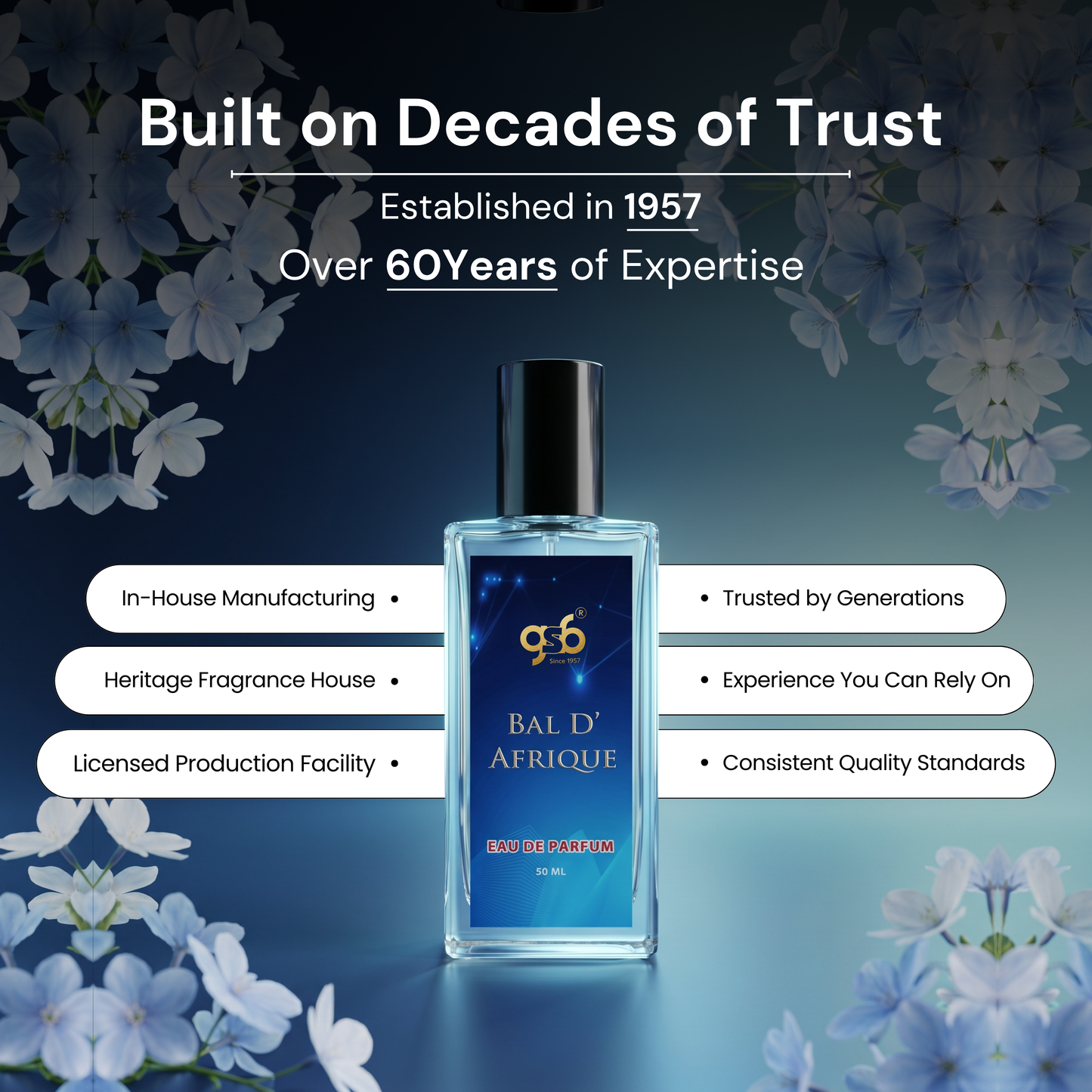 GSB Bal D Afrique Eau De Parfum Inspired From Bydero Bal D'Afrique | Clone Fragrance | Designer EDP Spray For Men & Women | Long Lasting