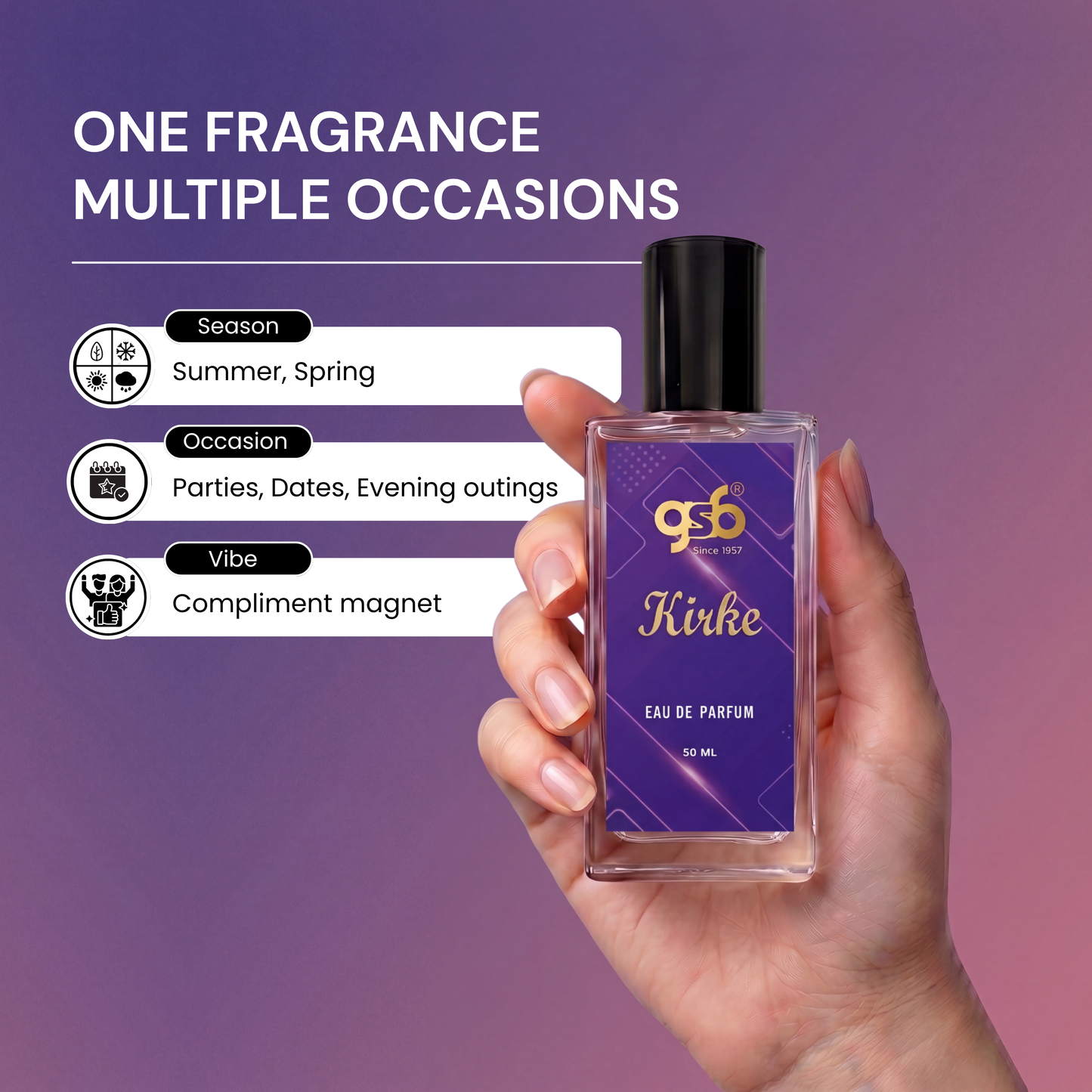 Gsb Kirke Eau De Parfum Inspired From Tizzaina Trreonzi Kirke | Clone Fragrance | Designer EDP Spray For Men & Women | Long Lasting