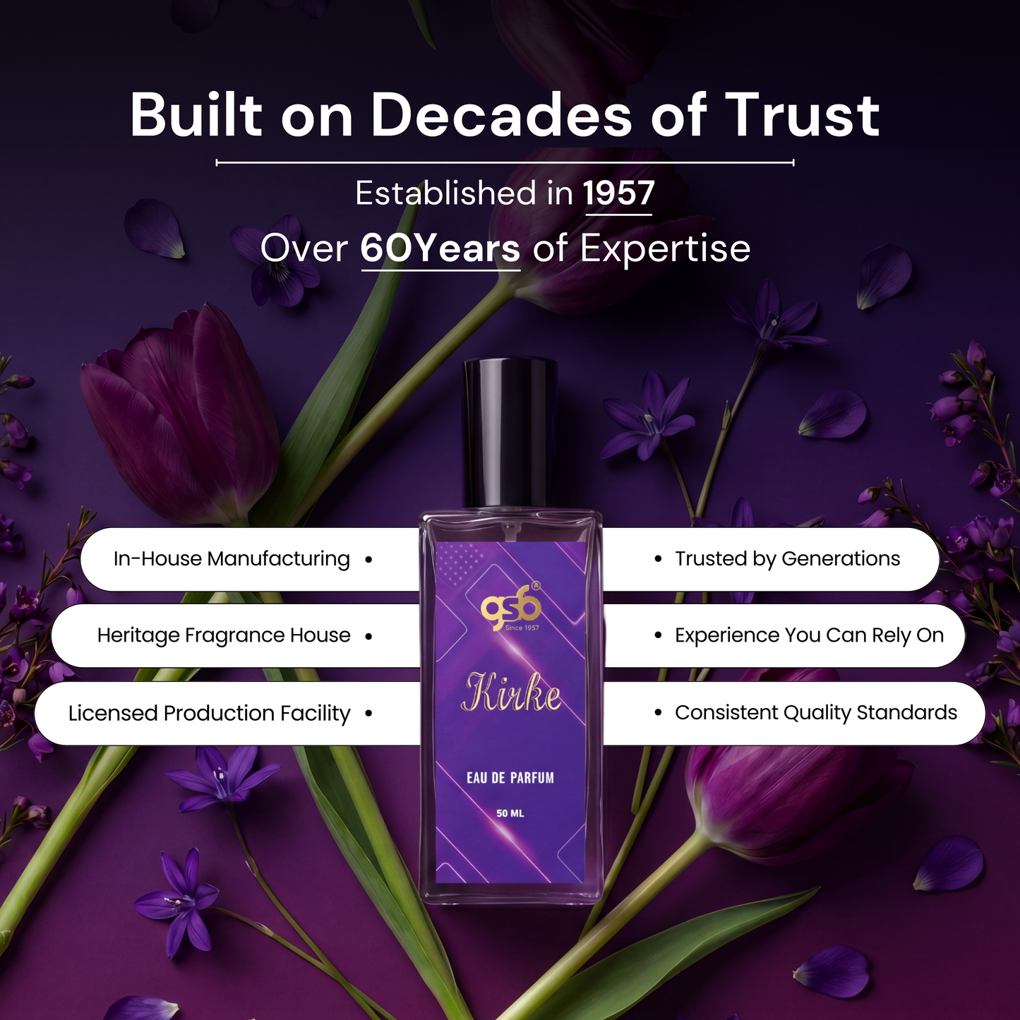 Gsb Kirke Eau De Parfum Inspired From Tizzaina Trreonzi Kirke | Clone Fragrance | Designer EDP Spray For Men & Women | Long Lasting