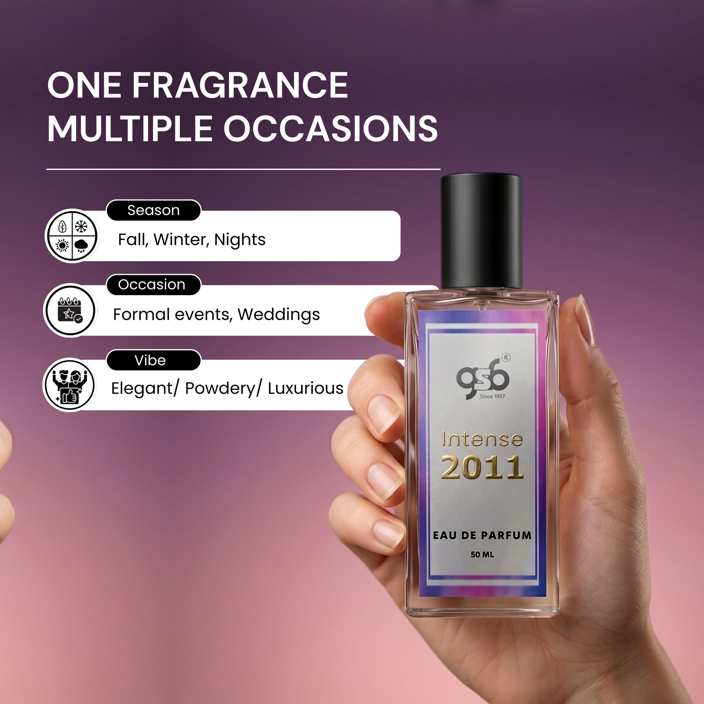 GSB Intense 2011 Eau De Parfum Inspired From Doir Homme Intense 2011 | Clone Fragrance | Designer EDP Spray For Men & Women | Long Lasting