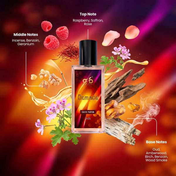 GSB Nomade Eau De Parfum Inspired From Vouis Luitton Nomade | Clone Fragrance | Designer EDP Spray For Men & Women | Long Lasting