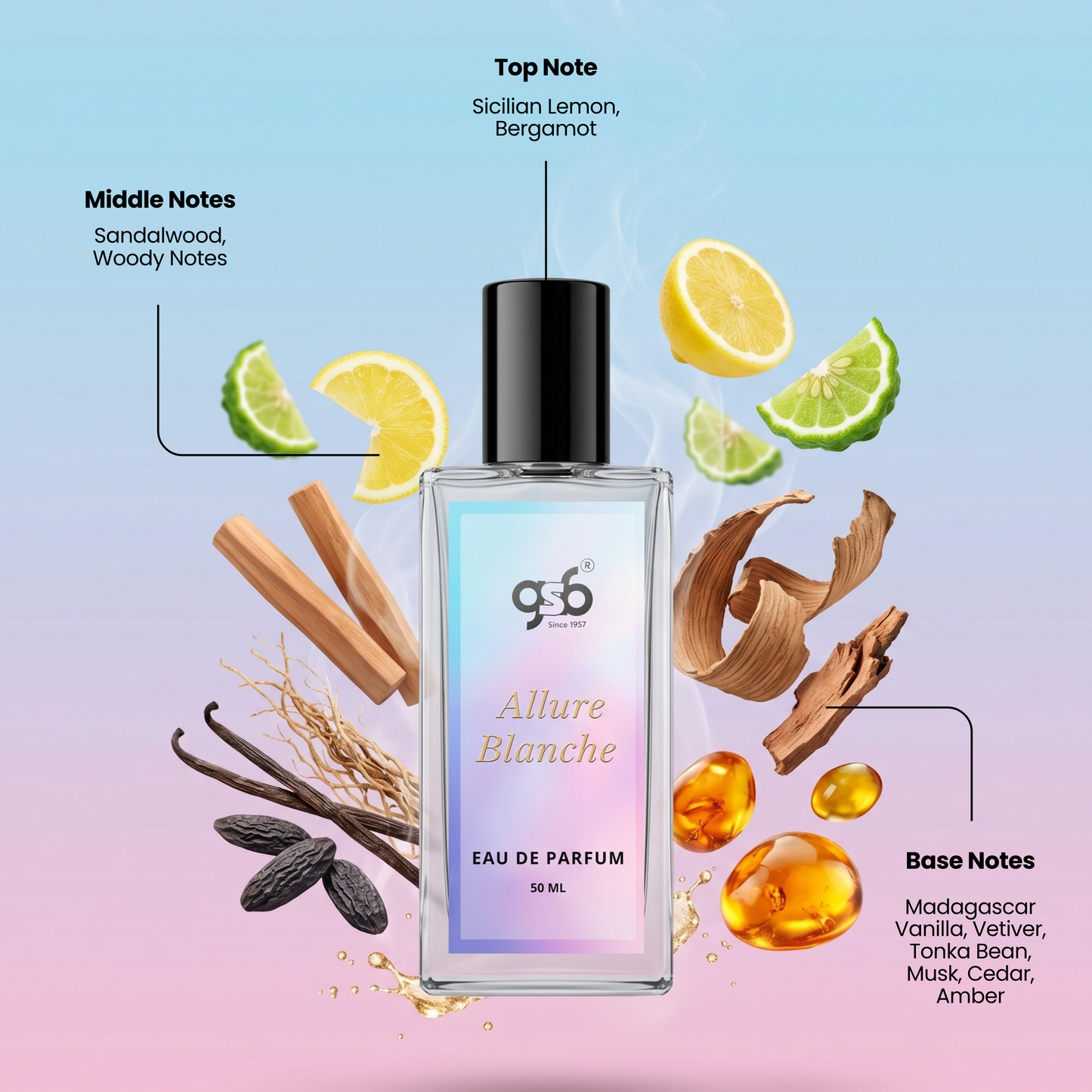 GSB Allure Blanche Eau De Parfum Inspired From Chneal Allure Blanche | Clone Fragrance | Designer EDP Spray For Men & Women | Long Lasting