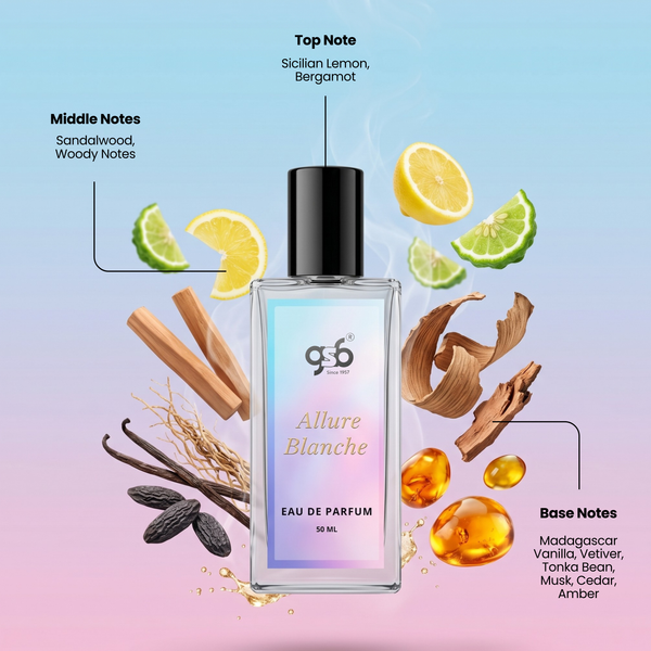 GSB Allure Blanche Eau De Parfum Inspired From Chneal Allure Blanche | Clone Fragrance | Designer EDP Spray For Men & Women | Long Lasting