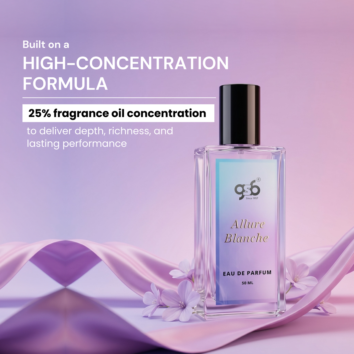 GSB Allure Blanche Eau De Parfum Inspired From Chneal Allure Blanche | Clone Fragrance | Designer EDP Spray For Men & Women | Long Lasting