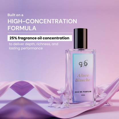 GSB Allure Blanche Eau De Parfum Inspired From Chneal Allure Blanche | Clone Fragrance | Designer EDP Spray For Men & Women | Long Lasting