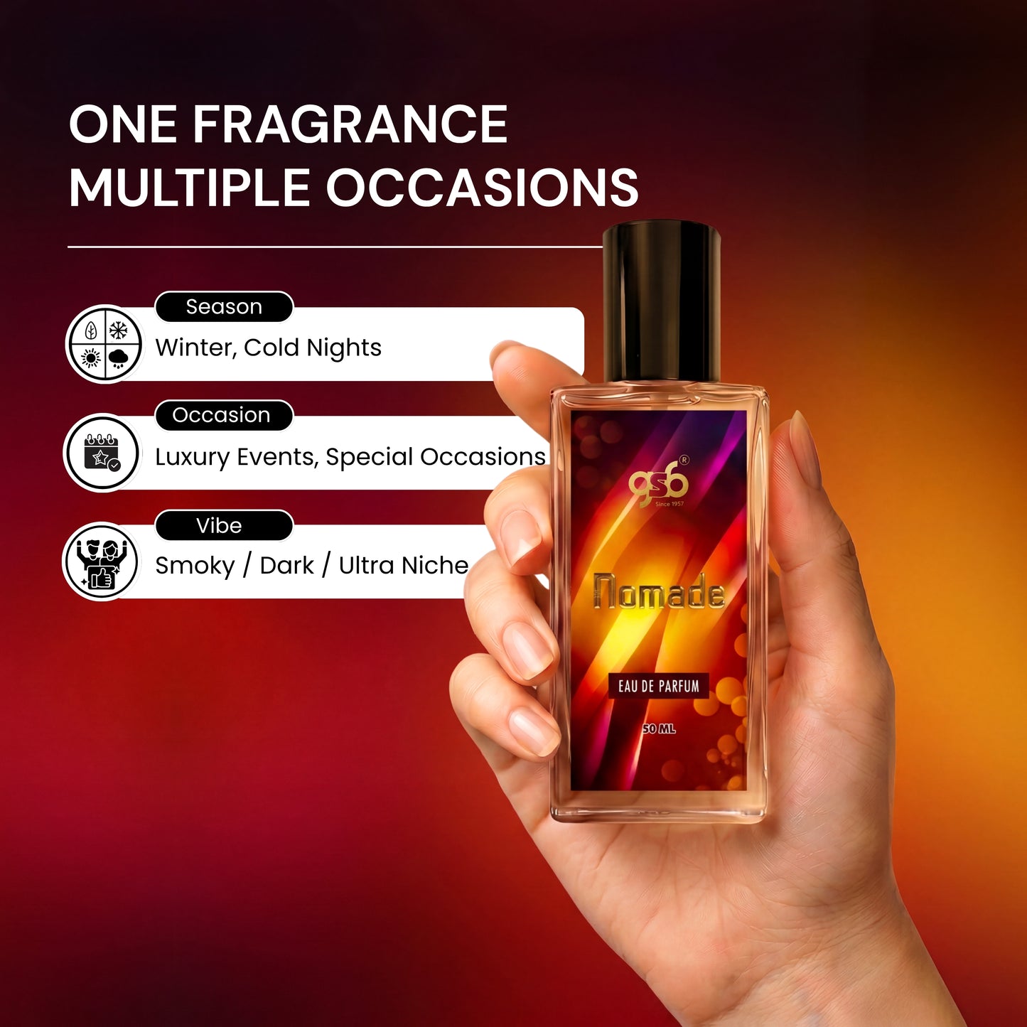 GSB Nomade Eau De Parfum Inspired From Vouis Luitton Nomade | Clone Fragrance | Designer EDP Spray For Men & Women | Long Lasting