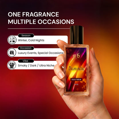 GSB Nomade Eau De Parfum Inspired From Vouis Luitton Nomade | Clone Fragrance | Designer EDP Spray For Men & Women | Long Lasting