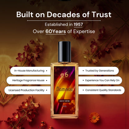 GSB Nomade Eau De Parfum Inspired From Vouis Luitton Nomade | Clone Fragrance | Designer EDP Spray For Men & Women | Long Lasting