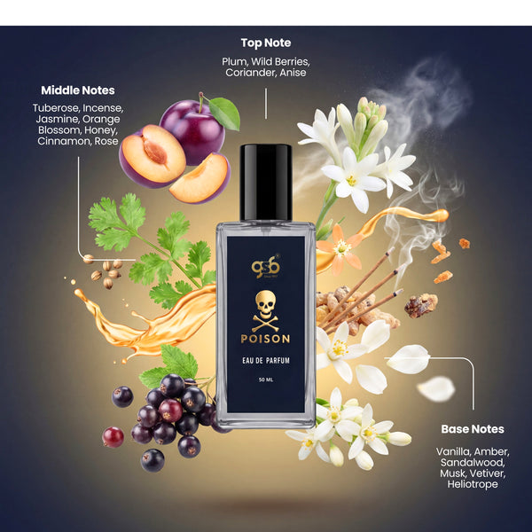 GSB Poison Eau De Parfum Inspired From Doir Poison | Clone Fragrance | Designer EDP Spray For Men & Women | Long Lasting