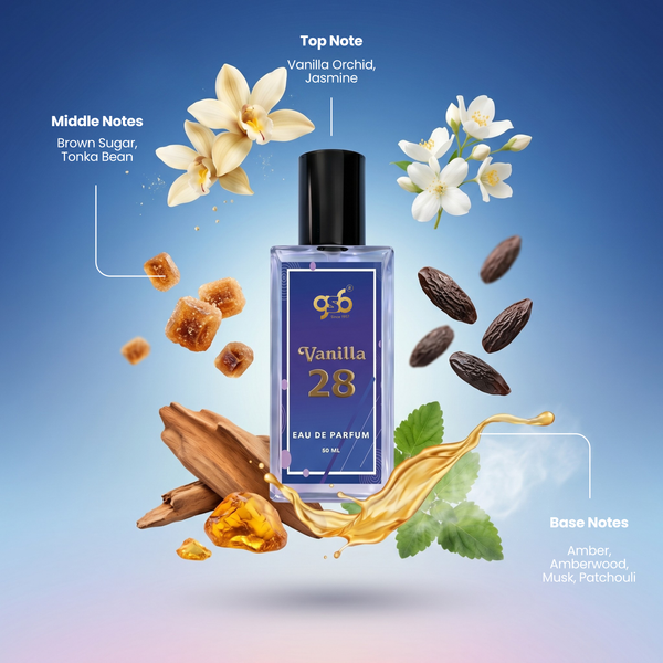 GSB Vanilla 28 Eau De Parfum Inspired From Kyali Vanilla 28 | Clone Fragrance | Designer EDP Spray For Men & Women | Long Lasting