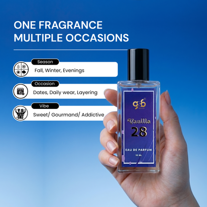GSB Vanilla 28 Eau De Parfum Inspired From Kyali Vanilla 28 | Clone Fragrance | Designer EDP Spray For Men & Women | Long Lasting
