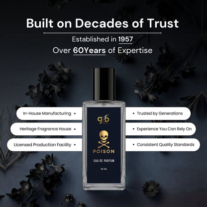 GSB Poison Eau De Parfum Inspired From Doir Poison | Clone Fragrance | Designer EDP Spray For Men & Women | Long Lasting