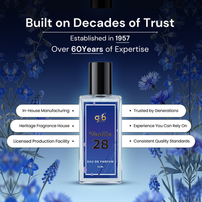 GSB Vanilla 28 Eau De Parfum Inspired From Kyali Vanilla 28 | Clone Fragrance | Designer EDP Spray For Men & Women | Long Lasting