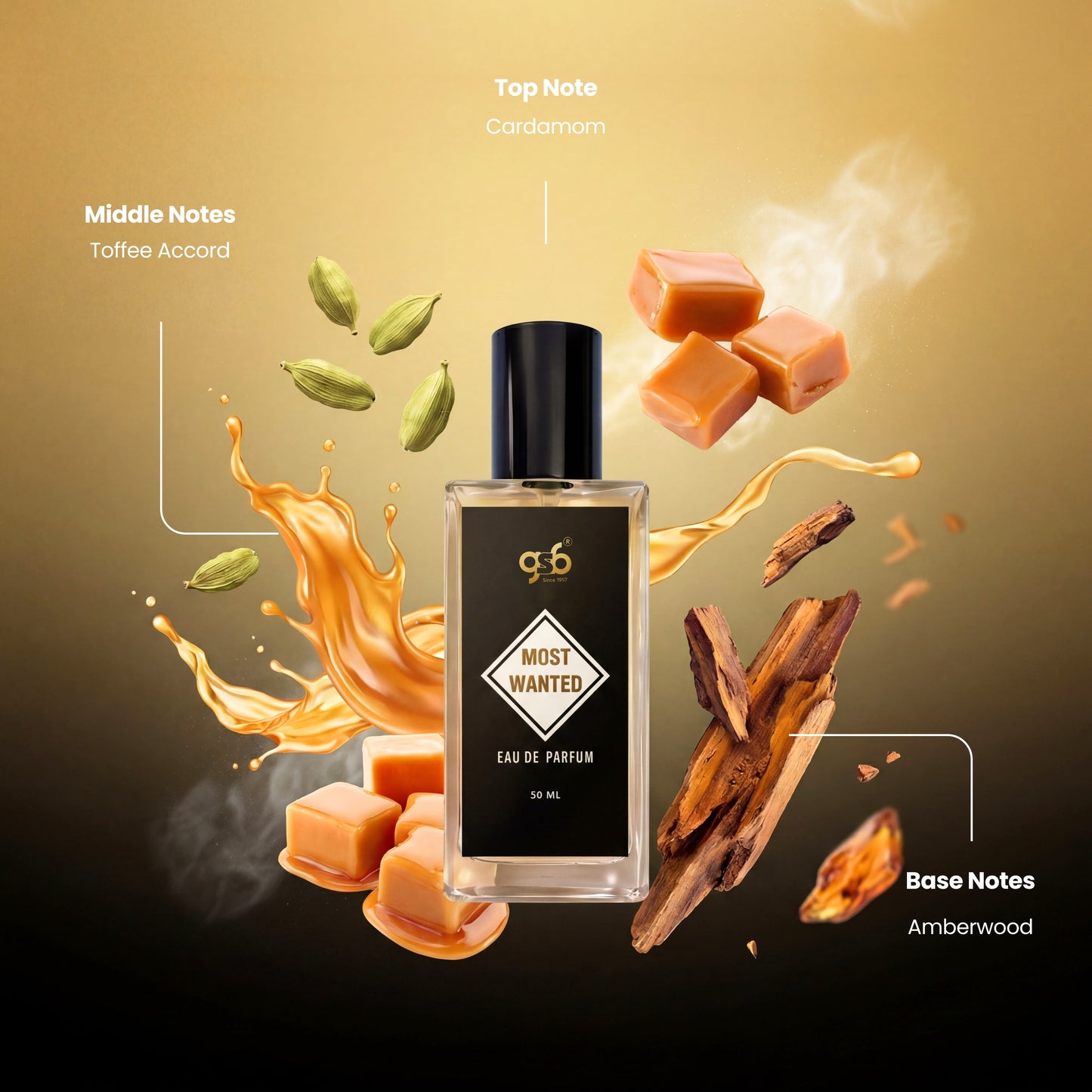 GSB Most Wanted Eau De Parfum Inspired From Azzora Most Wanted | Clone Fragrance | Designer EDP Spray For Men & Women | Long Lasting