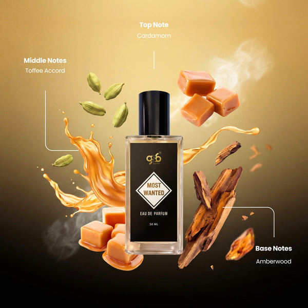 GSB Most Wanted Eau De Parfum Inspired From Azzora Most Wanted | Clone Fragrance | Designer EDP Spray For Men & Women | Long Lasting
