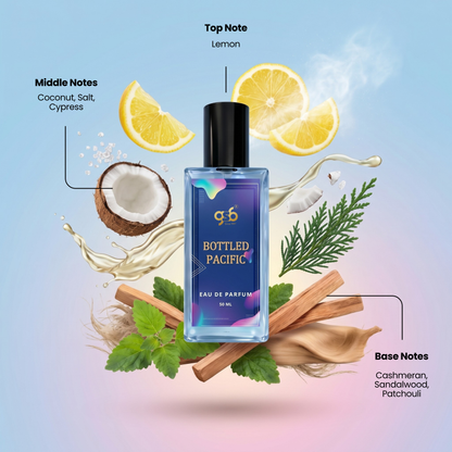 GSB Bottled Pacific Eau De Parfum Inspired From Huge Boss Bottled Pacific | Clone Fragrance | Designer EDP Spray For Men & Women | Long Lasting