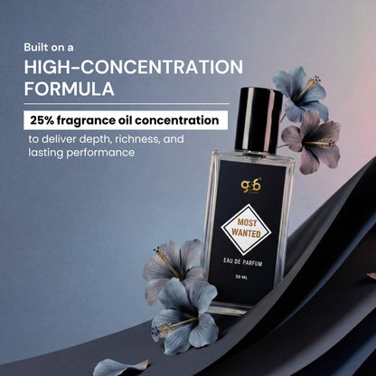 GSB Most Wanted Eau De Parfum Inspired From Azzora Most Wanted | Clone Fragrance | Designer EDP Spray For Men & Women | Long Lasting