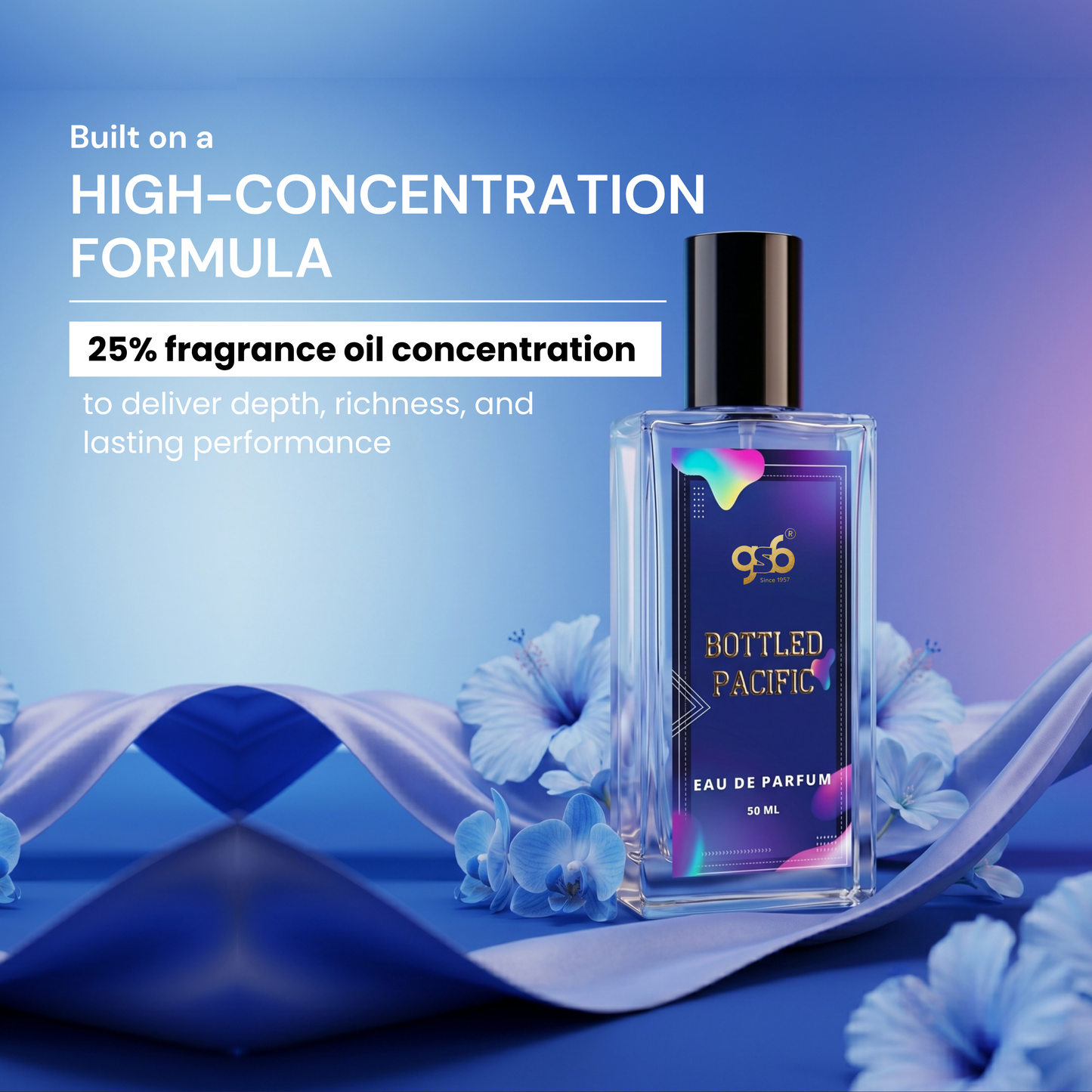 GSB Bottled Pacific Eau De Parfum Inspired From Huge Boss Bottled Pacific | Clone Fragrance | Designer EDP Spray For Men & Women | Long Lasting