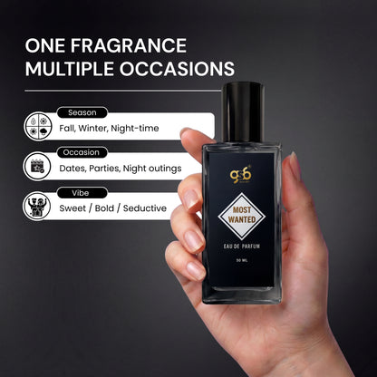 GSB Most Wanted Eau De Parfum Inspired From Azzora Most Wanted | Clone Fragrance | Designer EDP Spray For Men & Women | Long Lasting