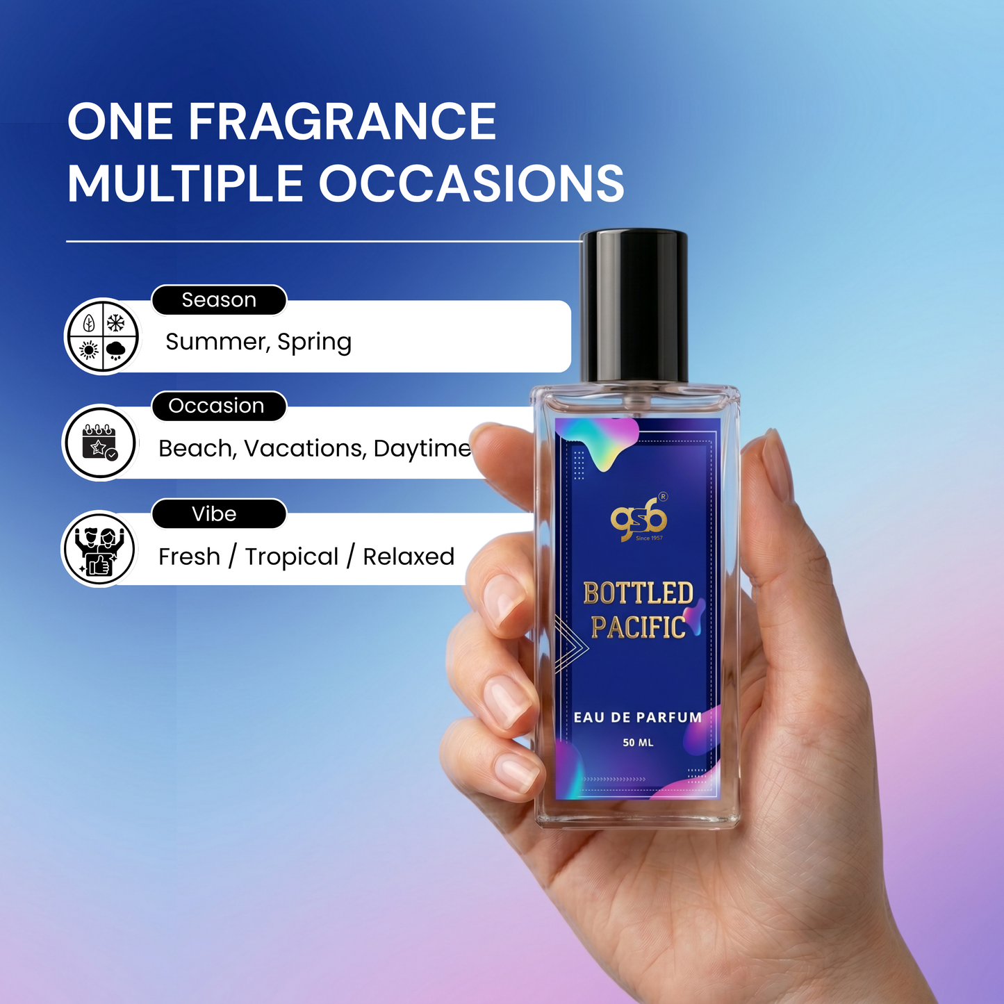 GSB Bottled Pacific Eau De Parfum Inspired From Huge Boss Bottled Pacific | Clone Fragrance | Designer EDP Spray For Men & Women | Long Lasting