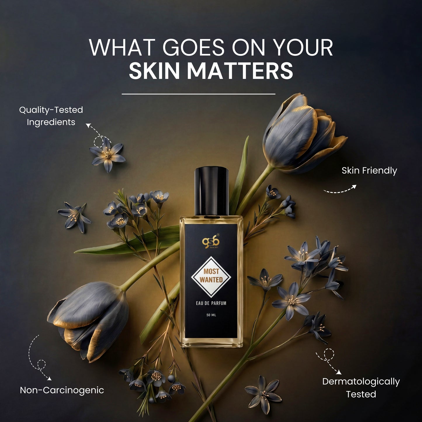 GSB Most Wanted Eau De Parfum Inspired From Azzora Most Wanted | Clone Fragrance | Designer EDP Spray For Men & Women | Long Lasting