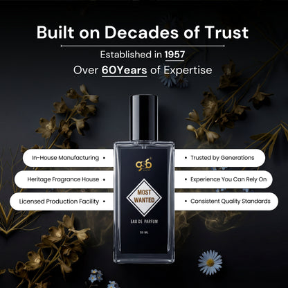 GSB Most Wanted Eau De Parfum Inspired From Azzora Most Wanted | Clone Fragrance | Designer EDP Spray For Men & Women | Long Lasting