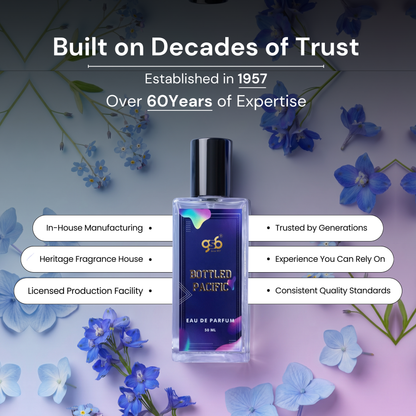 GSB Bottled Pacific Eau De Parfum Inspired From Huge Boss Bottled Pacific | Clone Fragrance | Designer EDP Spray For Men & Women | Long Lasting
