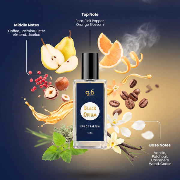 GSB Black Opium Eau De Parfum Inspired From Black Opium Ysl | Clone Fragrance | Designer EDP Spray For Men & Women | Long Lasting