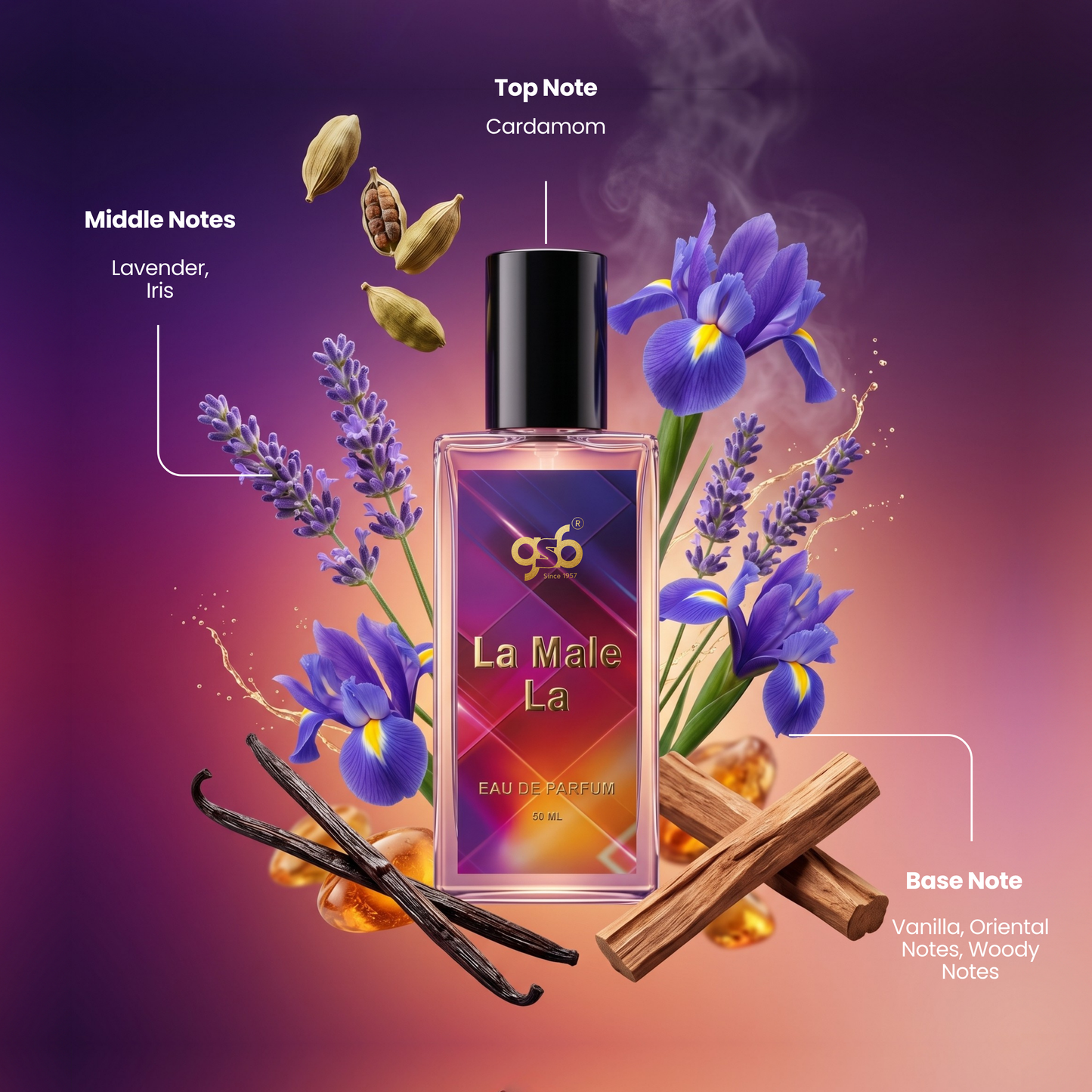 GSB La Male La Eau De Parfum Inspired From Jane Paul Gualiter La Male La | Clone Fragrance | Designer EDP Spray For Men & Women | Long Lasting