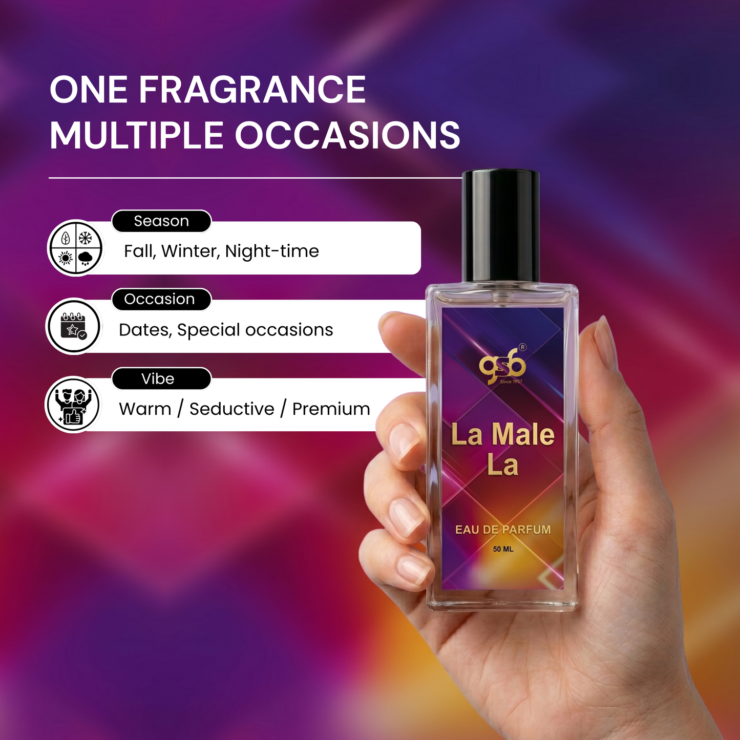 GSB La Male La Eau De Parfum Inspired From Jane Paul Gualiter La Male La | Clone Fragrance | Designer EDP Spray For Men & Women | Long Lasting