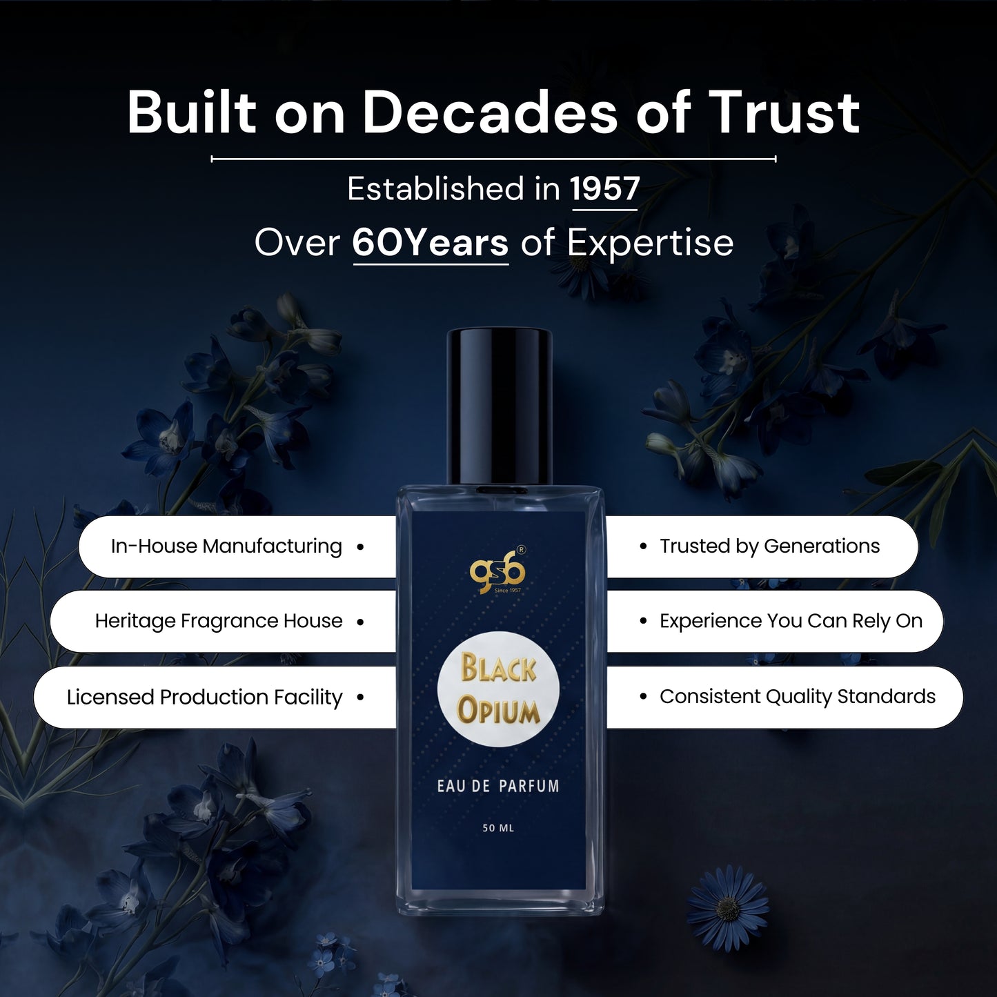 GSB Black Opium Eau De Parfum Inspired From Black Opium Ysl | Clone Fragrance | Designer EDP Spray For Men & Women | Long Lasting