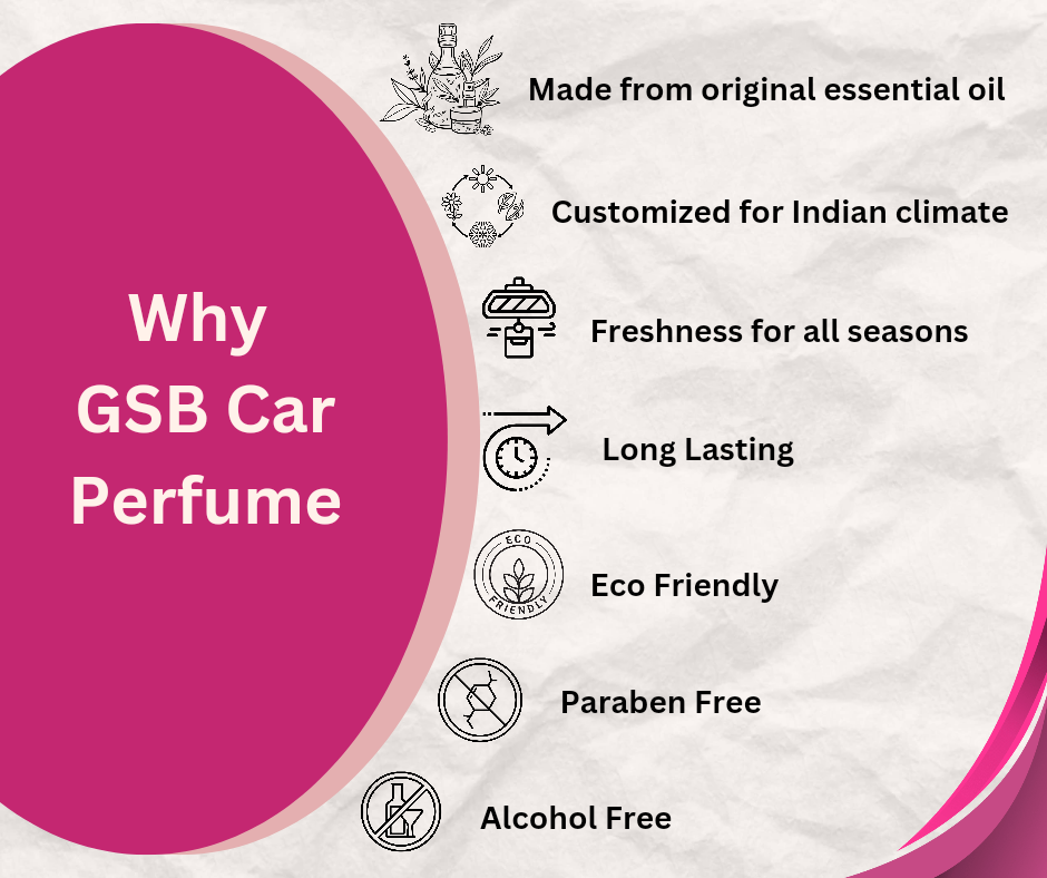 GSB Platinum Ice Hanging Car Air Freshener Inspired From Vitorcia Secret Platinum Ice | Natural Fragrance In Glass Bottle With Wooden Diffuser Lid | 10 Ml