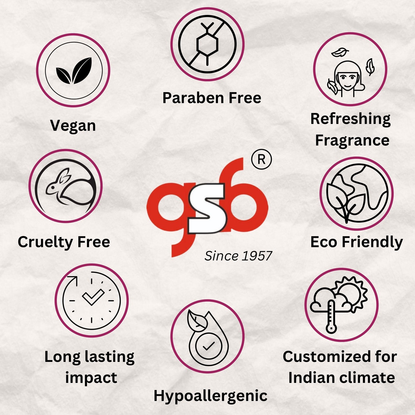 GSB Brut Air Freshener For Fragrance at Home and Office | For Relieve Stress, Anxiety & Depression | Natural Room Spray | Long-lasting fragrance