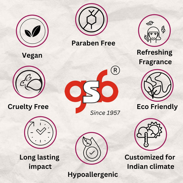 GSB Khus Air Freshener For Fragrance at Home and Office | For Relieve Stress, Anxiety & Depression | Natural Room Spray | Long-lasting fragrance