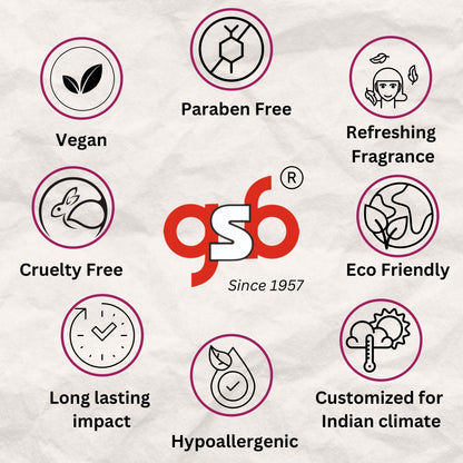 GSB Raatrani Air Freshener For Fragrance at Home and Office | For Relieve Stress, Anxiety & Depression | Natural Room Spray | Long-lasting fragrance