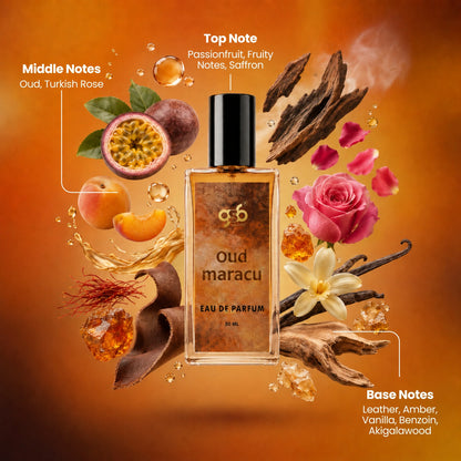 GSB Celebrity Collection Sample Combo Pack of 5 | Inspired Luxury Fragrances | Long-Lasting