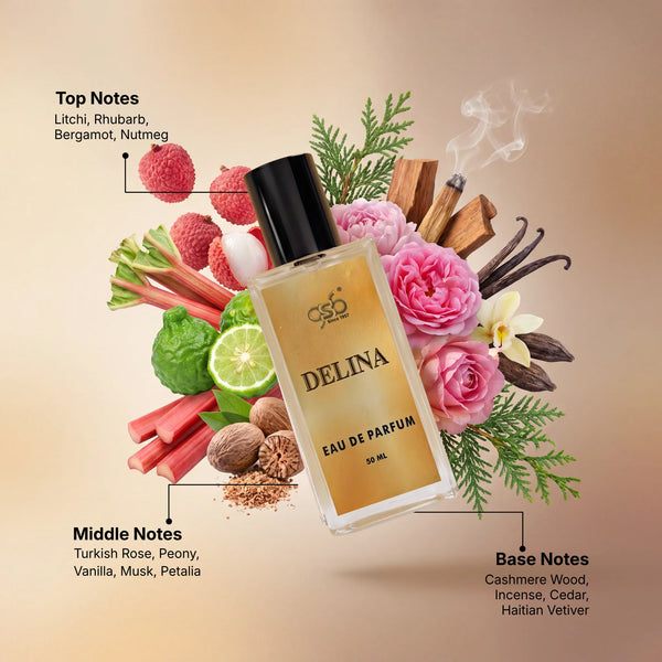 GSB Top 5 Women’s Perfume Sample Combo Pack of 5 | Inspired Luxury Fragrances | Long Lasting