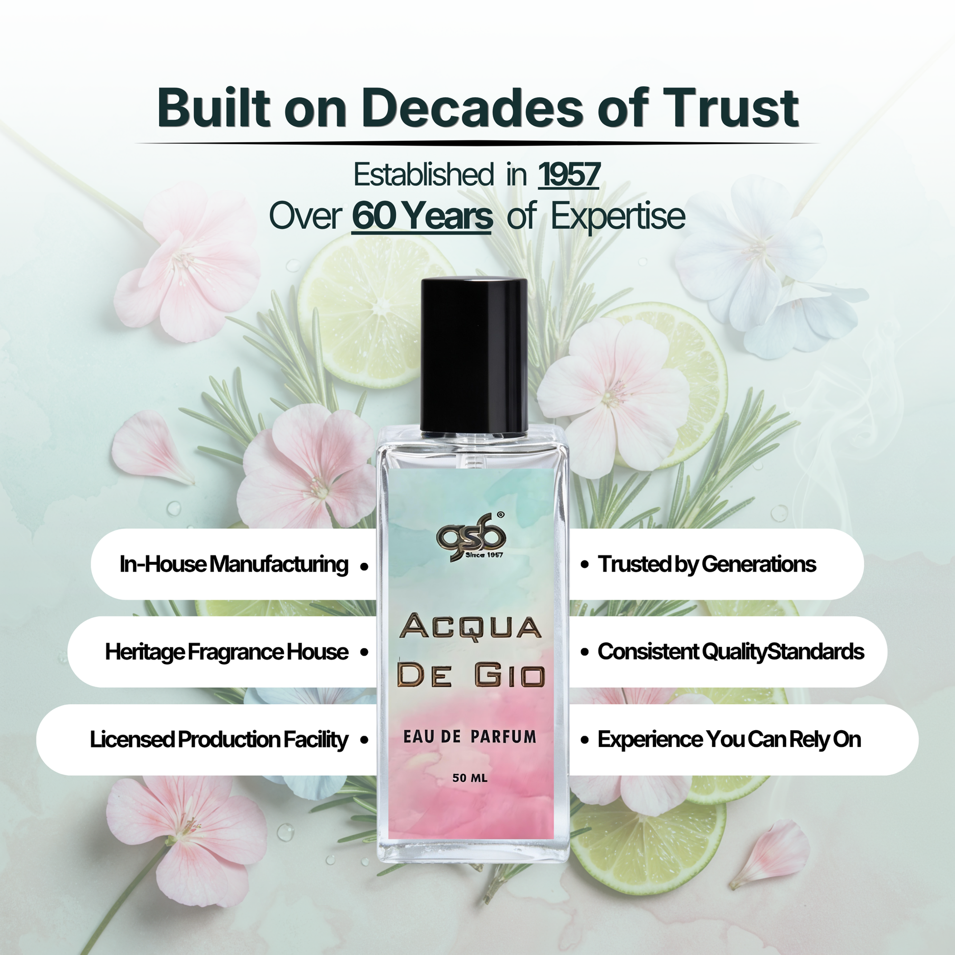 GSB Acqua De Gio Eau De Parfum Inspired From Acqua De Gio Axmani - 5